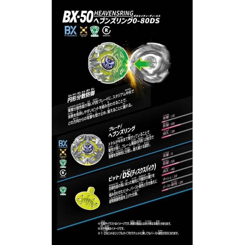 BEYBLADE