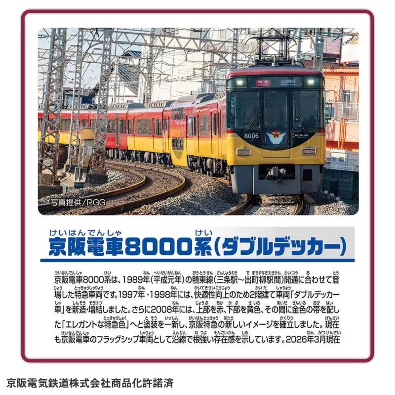 PLARAIL